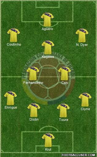 Colombia Formation 2014