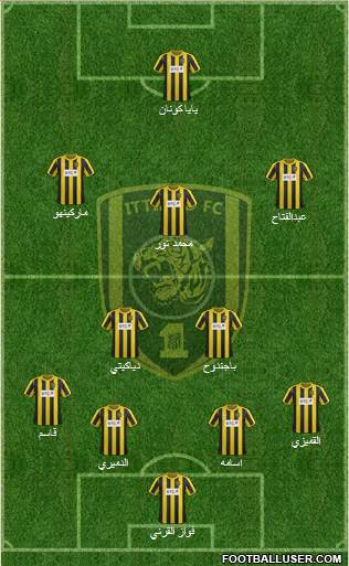 Al-Ittihad (KSA) Formation 2014