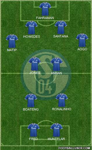 FC Schalke 04 Formation 2014