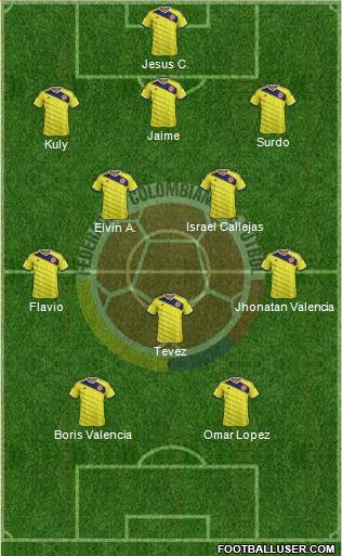 Colombia Formation 2014