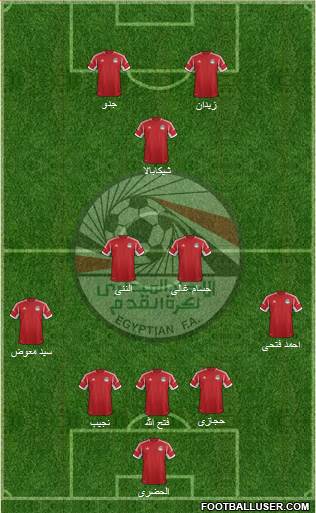 Egypt Formation 2014