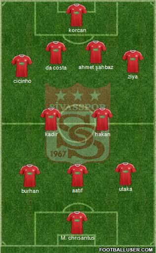 Sivasspor Formation 2014