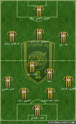 Al-Ittihad (KSA) Formation 2014