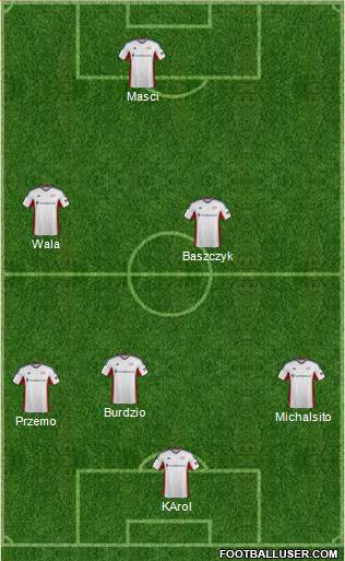 New England Revolution Formation 2014