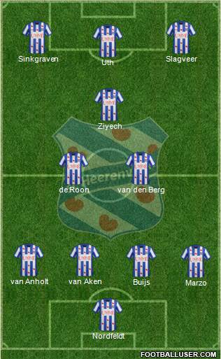 sc Heerenveen Formation 2014