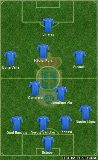 Real Oviedo S.A.D. Formation 2014