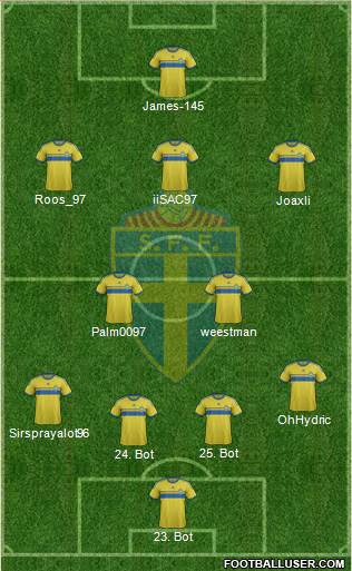 Sweden Formation 2014