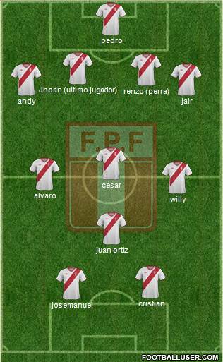 Peru Formation 2014