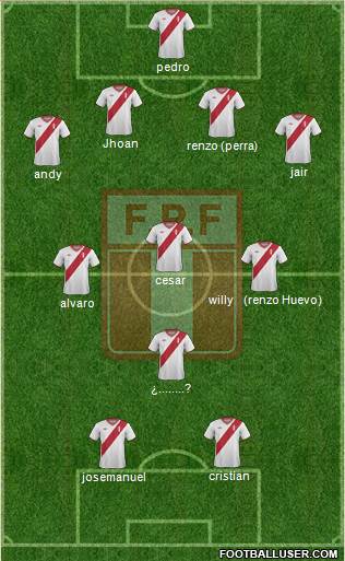 Peru Formation 2014