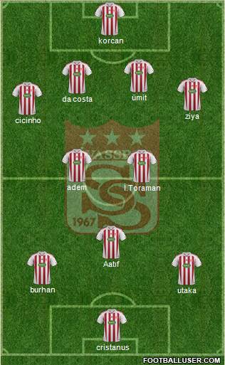 Sivasspor Formation 2014