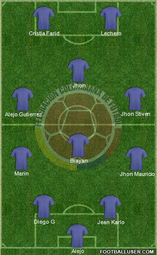 Colombia Formation 2014