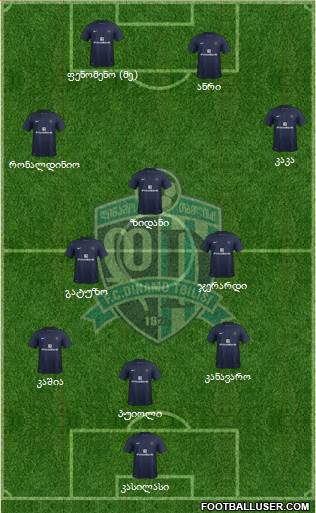 Dinamo Tbilisi Formation 2014