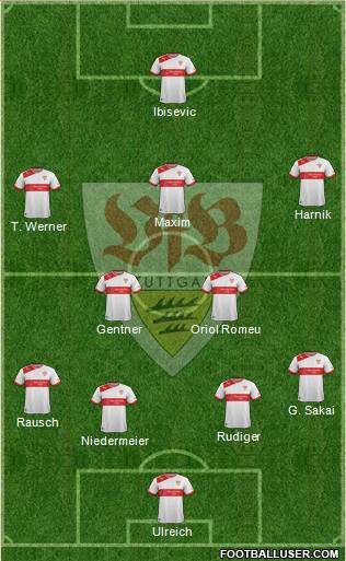 VfB Stuttgart Formation 2014