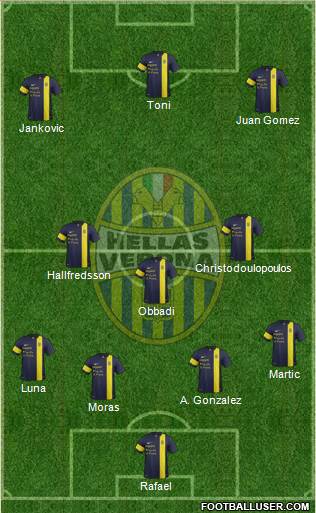 Hellas Verona Formation 2014