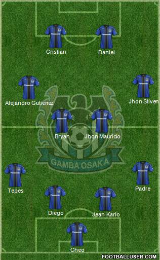 Gamba Osaka Formation 2014