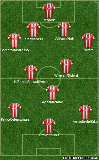 Stoke City Formation 2014