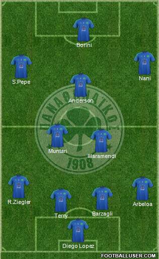 Panathinaikos AO Formation 2014