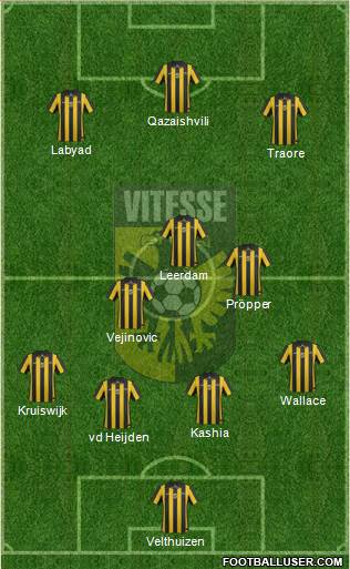 Vitesse Formation 2014