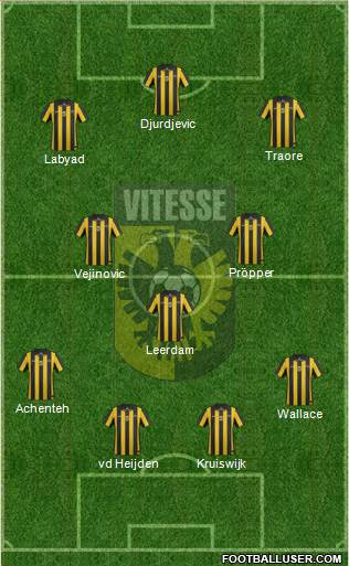 Vitesse Formation 2014