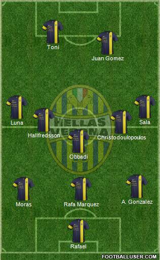 Hellas Verona Formation 2014