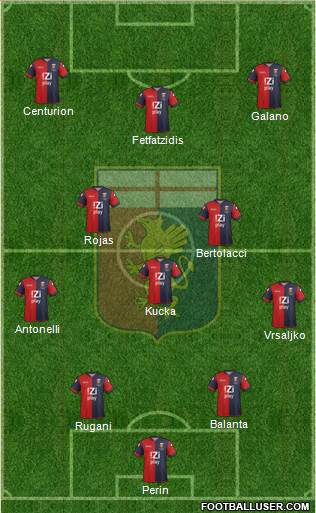 Genoa Formation 2014