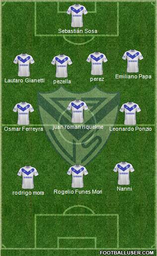 Vélez Sarsfield Formation 2014