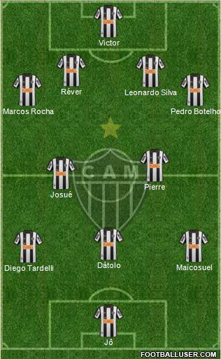 C Atlético Mineiro Formation 2014