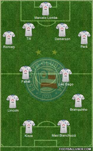 EC Bahia Formation 2014