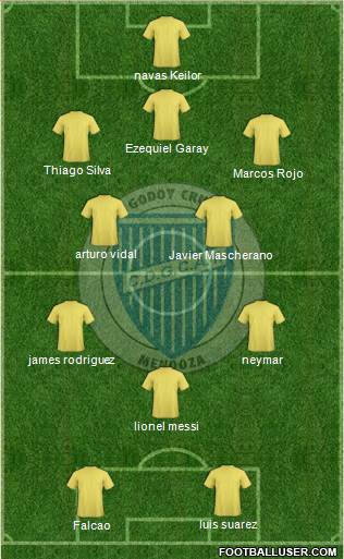 Godoy Cruz Antonio Tomba Formation 2014