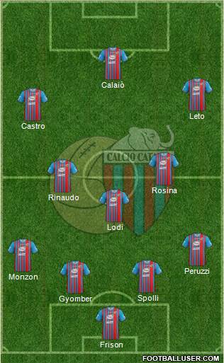 Catania Formation 2014