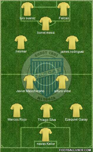 Godoy Cruz Antonio Tomba Formation 2014