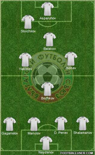 Bulgaria Formation 2014