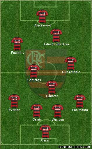 CR Flamengo Formation 2014