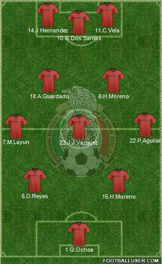 Mexico Formation 2014