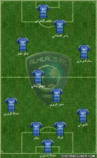 Al-Hilal (KSA) Formation 2014