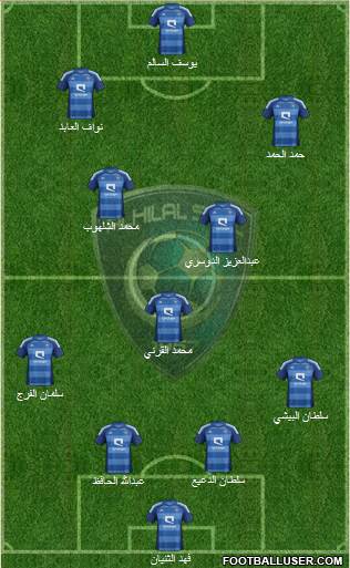 Al-Hilal (KSA) Formation 2014