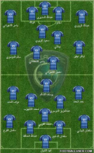 Al-Hilal (KSA) Formation 2014