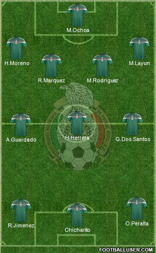 Mexico Formation 2014