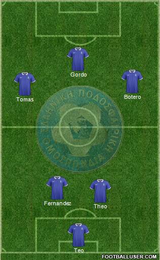 Greece Formation 2014