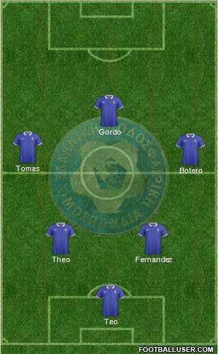 Greece Formation 2014