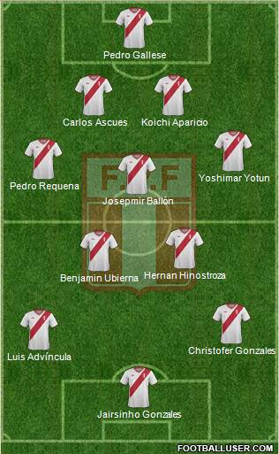 Peru Formation 2014