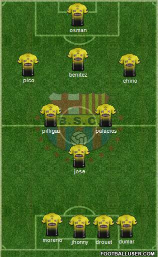 Barcelona SC Formation 2014