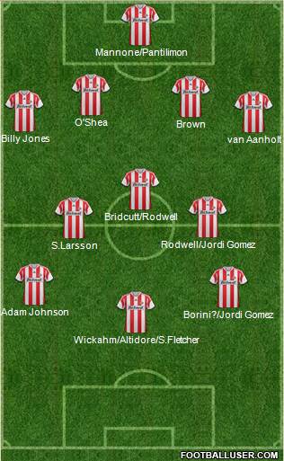 Sunderland Formation 2014