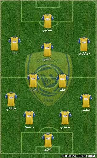 Al-Nassr (KSA) Formation 2014