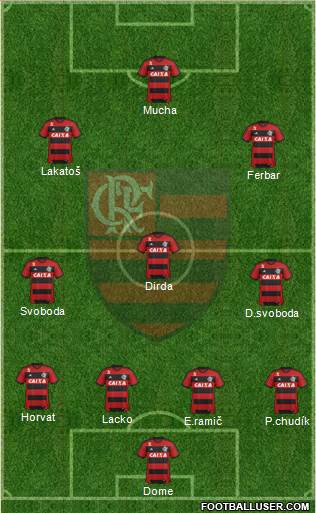 CR Flamengo Formation 2014