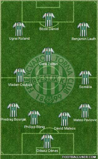 Ferencvárosi Torna Club Formation 2014