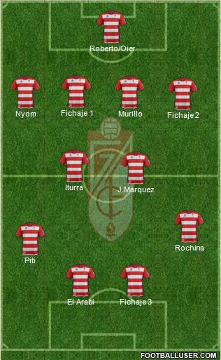 Granada C.F. Formation 2014