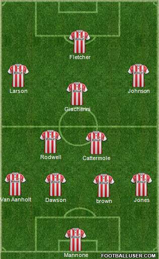 Sunderland Formation 2014