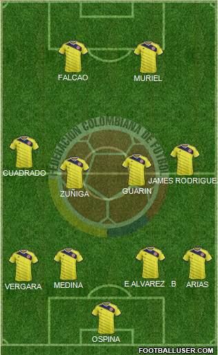 Colombia Formation 2014