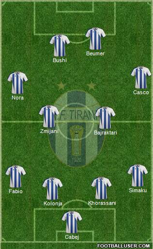 KF Tirana Formation 2014